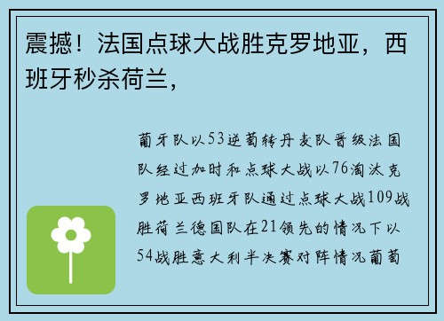 震撼！法国点球大战胜克罗地亚，西班牙秒杀荷兰，